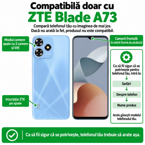 Folie Sticlă Privacy Securizată pentru ZTE Blade A73 - Full Glue, Kit Montare Inclus [1]