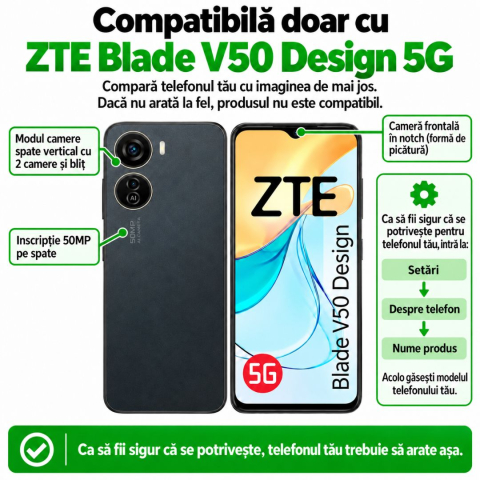 Folie Sticlă Privacy Securizată pentru ZTE Blade V50 Design 5G - Full Glue, Kit Montare Inclus [1]