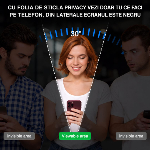 Set 2 folii Privacy iPhone 18 Pro Max - ZetGSM [4]