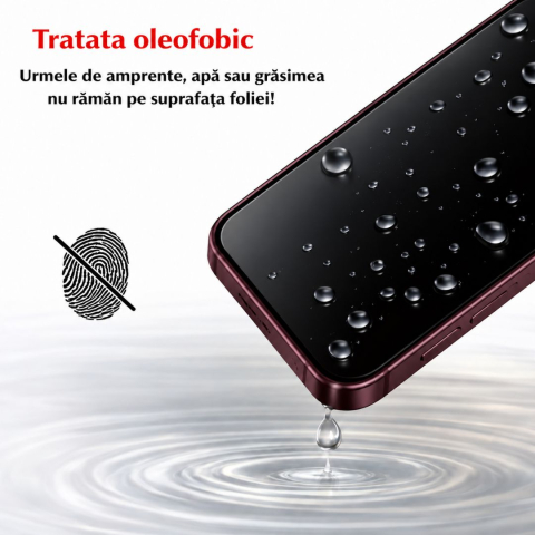 Folie sticla securizata privacy compatibila cu Iphone 18 Pro Max [6]