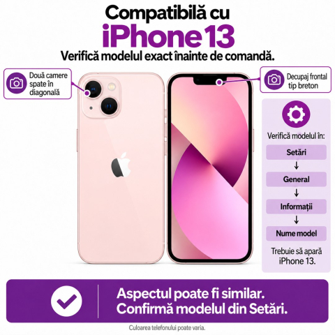 Copy code Husă Silicon Iphone 13 cu Protecție Camere - GsmX [1]