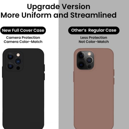 Copy code Husă Silicon Iphone 13 PRO cu Protecție Camere - GsmX [1]