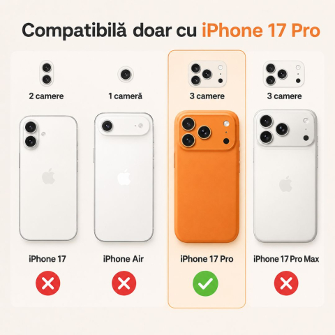 Husa pentru Iphone 17 Pro din silicon catifelat cu interior din microfibra si protectie la camere - Portocaliu [6]
