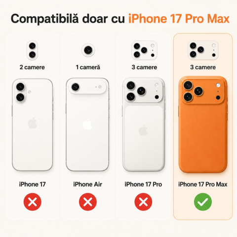 Husa pentru Iphone 17 Pro Max din silicon catifelat cu interior din microfibra si protectie la camere - Portocaliu [6]