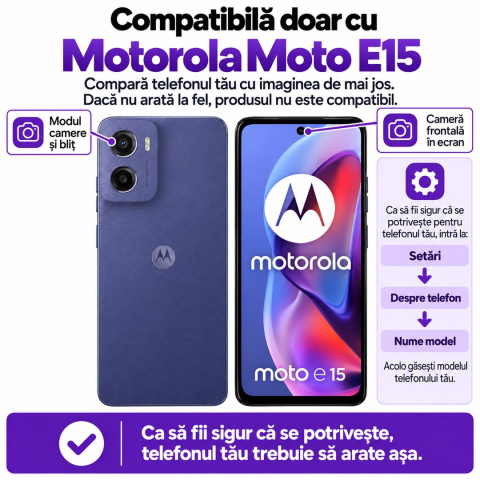 Set 2 Folii de Sticla Privacy pentru Motorola Moto E15 - Full Glue - Kit Montare Inclus [1]