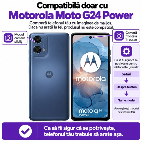 Set 2 Folii de Sticla Privacy pentru Motorola Moto G24 Power - Full Glue - Kit Montare Inclus [1]