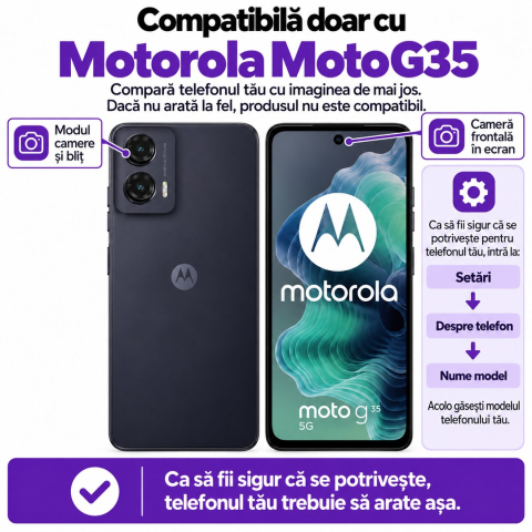 Set 2 Folii de Sticla Privacy pentru Motorola Moto G35 - Full Glue - Kit Montare Inclus [1]