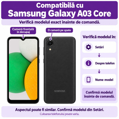 Set 2 Folii de Sticla Privacy pentru Samsung Galaxy A03 Core - Full Glue - Kit Montare Inclus [1]