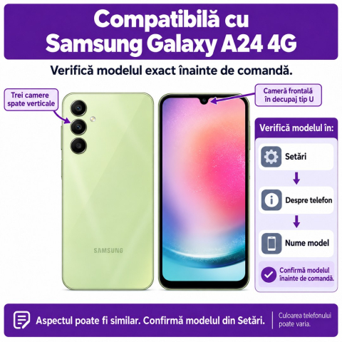 Set 2 Folii de Sticla Privacy pentru Samsung Galaxy A24 4G - Full Glue - Kit Montare Inclus [1]