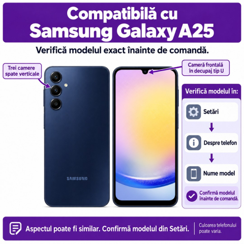 Set 2 Folii de Sticla Privacy pentru Samsung Galaxy A25 - Full Glue - Kit Montare Inclus [1]
