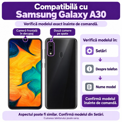 Set 2 Folii de Sticla Privacy pentru Samsung Galaxy A30 - Full Glue - Kit Montare Inclus - ZetGSM [1]