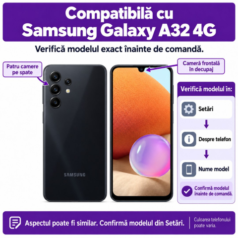 Set 2 Folii de Sticla Privacy pentru Samsung Galaxy A32 4G - Full Glue - Kit Montare Inclus - ZetGSM [1]