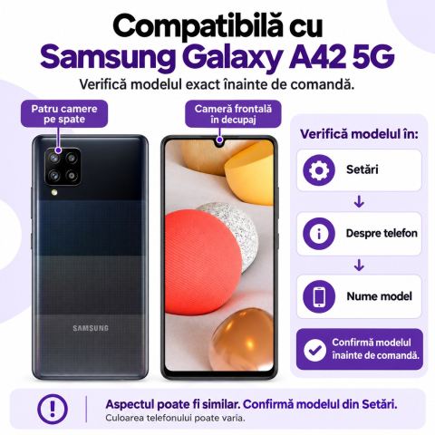 Set 2 Folii de Sticla Privacy pentru Samsung Galaxy A42 5G - Full Glue - Kit Montare Inclus - ZetGSM [1]