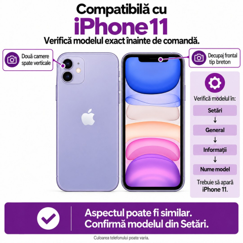 Set 2 Folii de Sticla Securizata Privacy pentru iPhone 11 cu Kit Montare Inclus - Adeziv pe toata suprafata - ZetGSM [1]