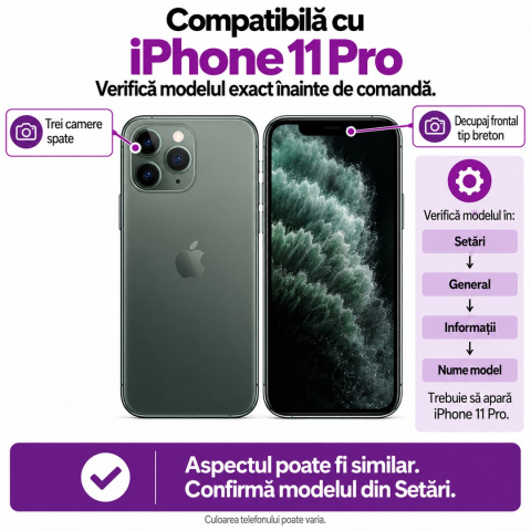 Set 2 Folii de Sticla Securizata Privacy pentru iPhone 11 Pro cu Kit Montare Inclus - Adeziv pe toata suprafata - ZetGSM [1]
