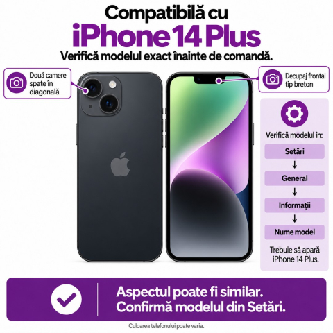 Set 2 Folii de Sticla Securizata Privacy pentru iPhone 14 Plus cu Kit Montare Inclus - Adeziv pe toata suprafata - ZetGSM [1]