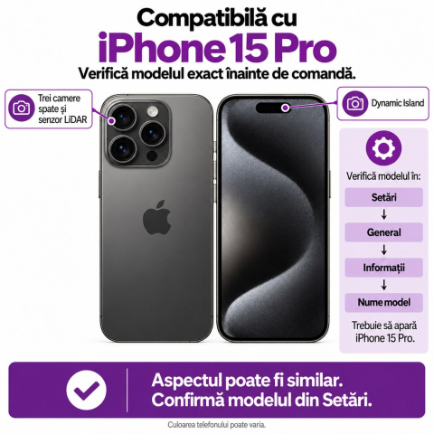 Set 2 Folii de Sticla Securizata Privacy pentru iPhone 15 Pro cu Kit Montare Inclus - Adeziv pe toata suprafata - ZetGSM [1]