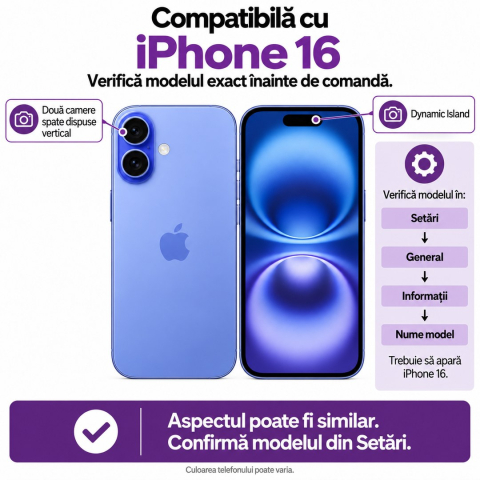 Set 2 Folii de Sticla Securizata Privacy pentru iPhone 16 cu Kit Montare Inclus - Adeziv pe toata suprafata - ZetGSM [1]