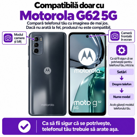 Set 2 Folii de Sticla Transparente pentru Motorola G62 5G - Full Glue - Kit Montare Inclus [1]
