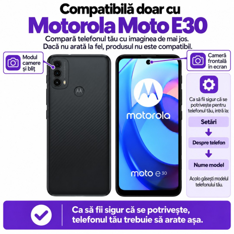 Set 2 Folii de Sticla Transparente pentru Motorola Moto E30 - Full Glue - Kit Montare Inclus [1]