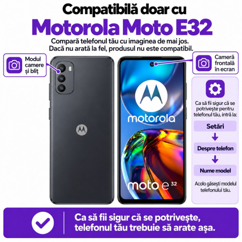 Set 2 Folii de Sticla Transparente pentru Motorola Moto E32 - Full Glue - Kit Montare Inclus [1]