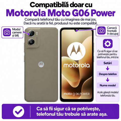Set 2 Folii de Sticla Transparente pentru Motorola Moto G06 Power - Full Glue - Kit Montare Inclus [1]