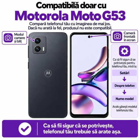 Set 2 Folii de Sticla Transparente pentru Motorola Moto G53 - Full Glue - Kit Montare Inclus [1]
