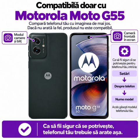 Set 2 Folii de Sticla Transparente pentru Motorola Moto G55 - Full Glue - Kit Montare Inclus [1]