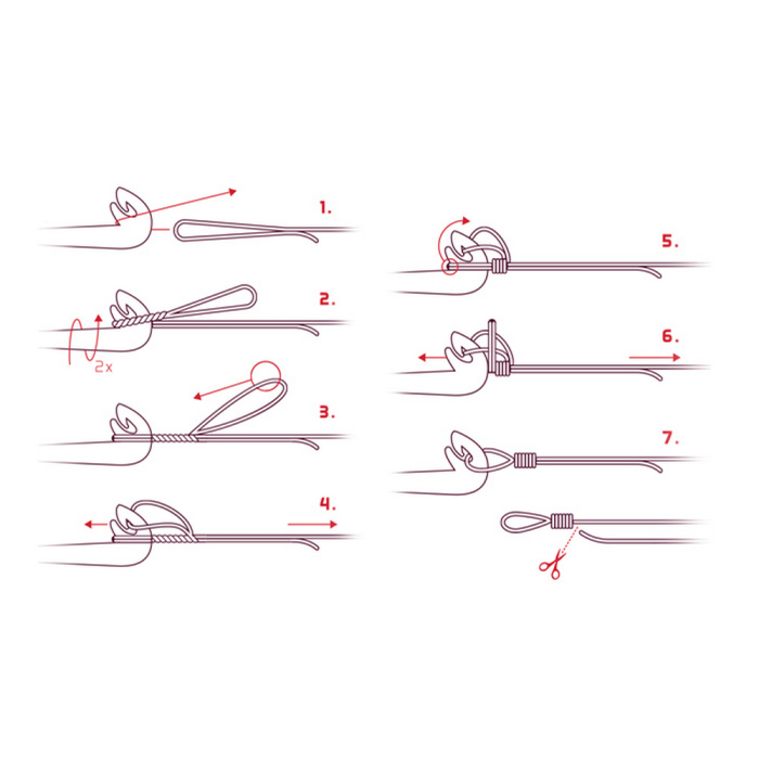 Dispozitiv pentru legat bucle [2]