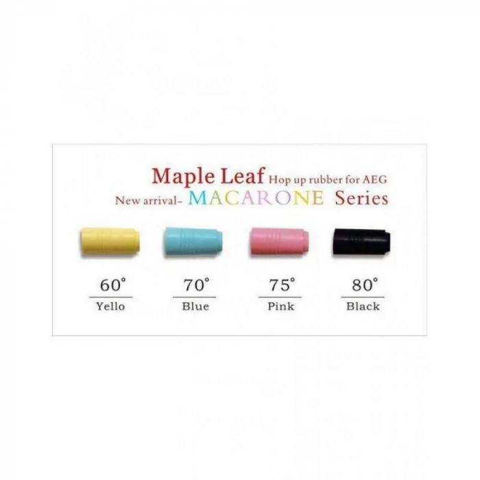 Garnitura hop-up Macaron 60 [2]