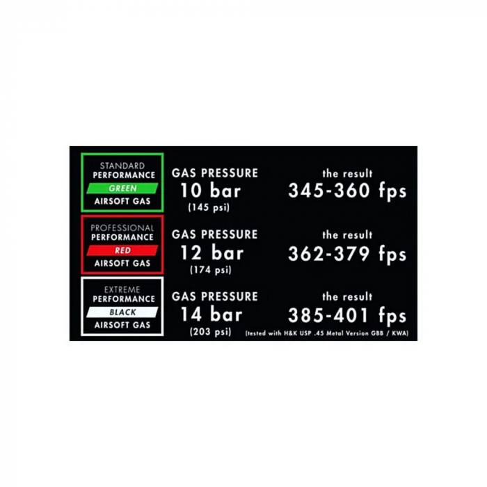 Green Gas 500ml Black Nimrod [3]