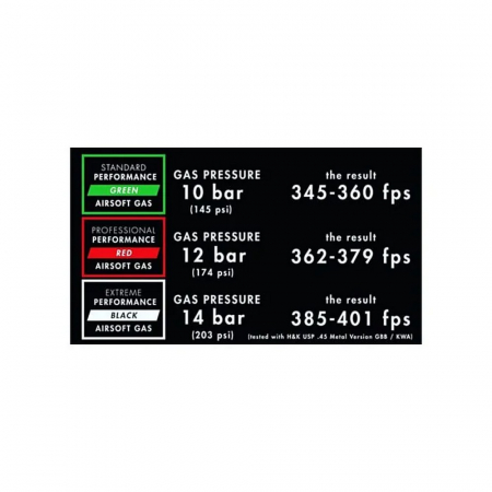 Green Gas 500ml Black Nimrod [2]