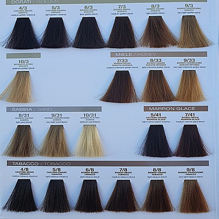 KIT Pure Color - pentru colorare profesionala acasa [1]