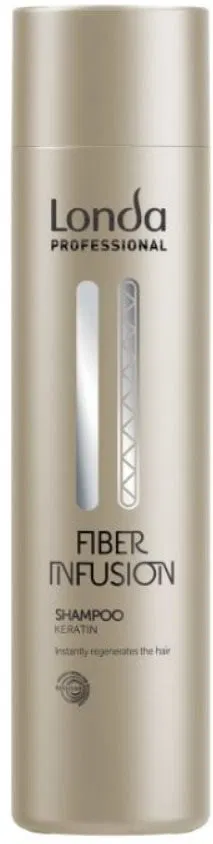 Pachet Londa Professional Fiber Infusion - Sampon 250 ml - Masca 200 ml - Tratament 150 ml [3]