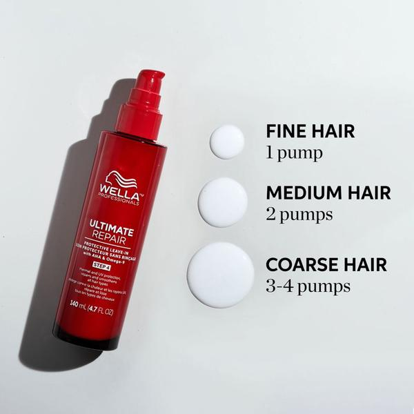Leave-in de Reparare si Protectie cu AHA & Omega 9 pentru Par Deteriorat - Pasul 4 Wella Ultimate Repair [2]