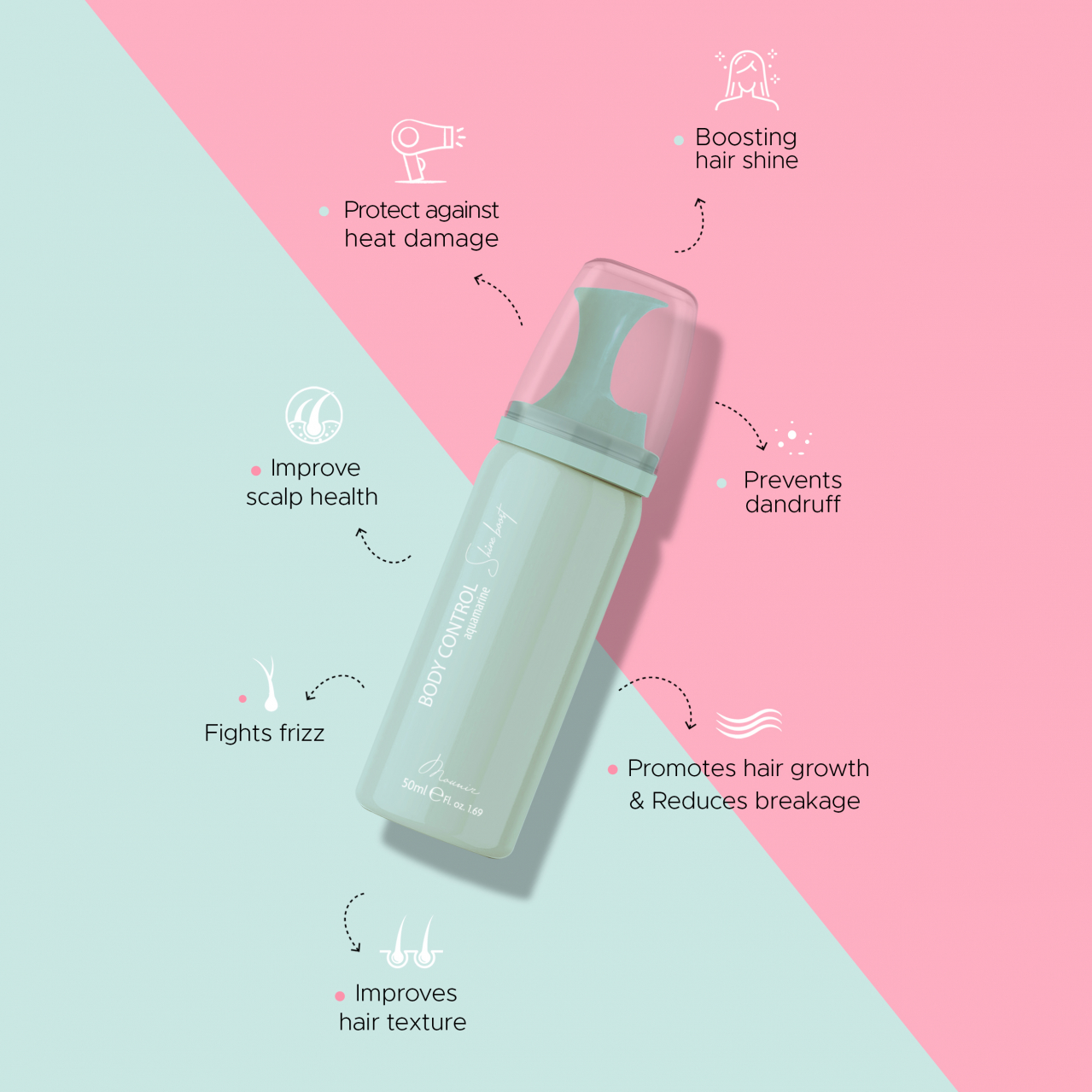 Spuma tratament - body control shine boost aquamarine - 50ml [2]
