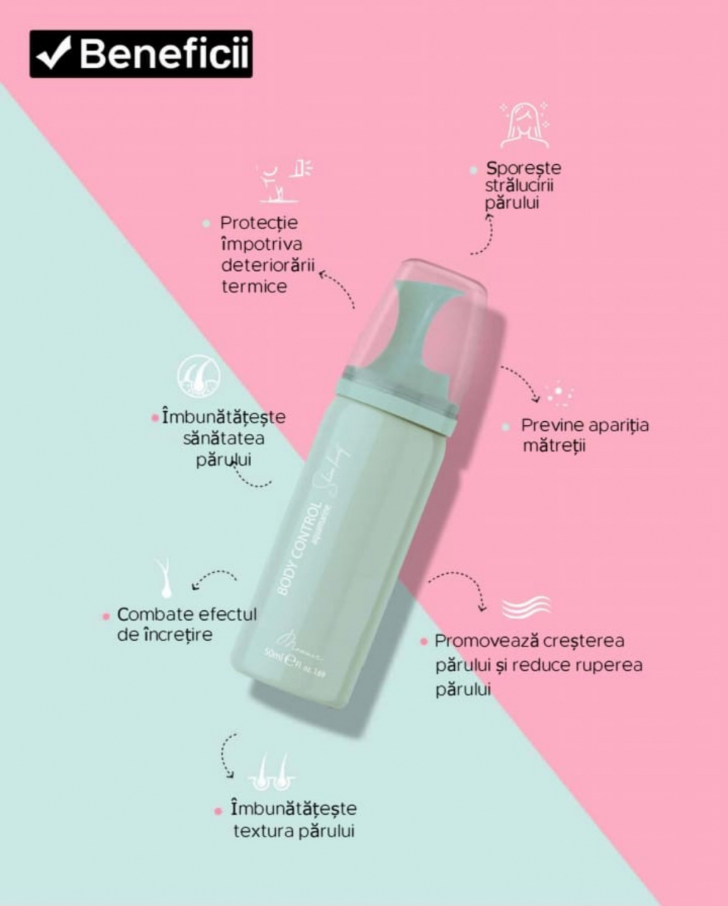 Spuma tratament - body control shine boost aquamarine - 50ml [1]