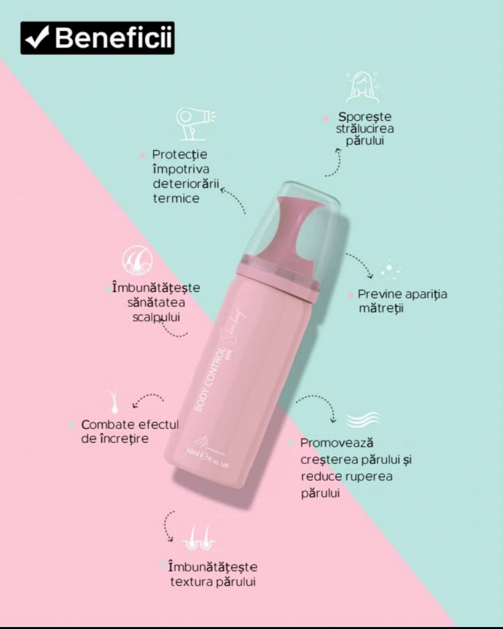 Spuma tratament - body control shine boost pink - 50ml [1]