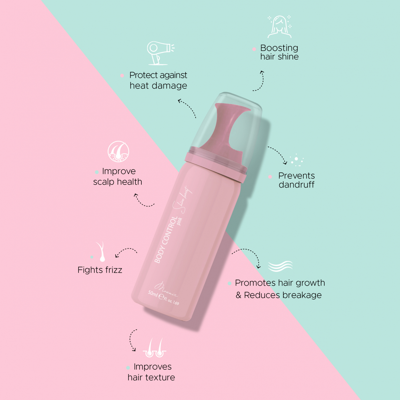 Spuma tratament - body control shine boost pink - 50ml [2]