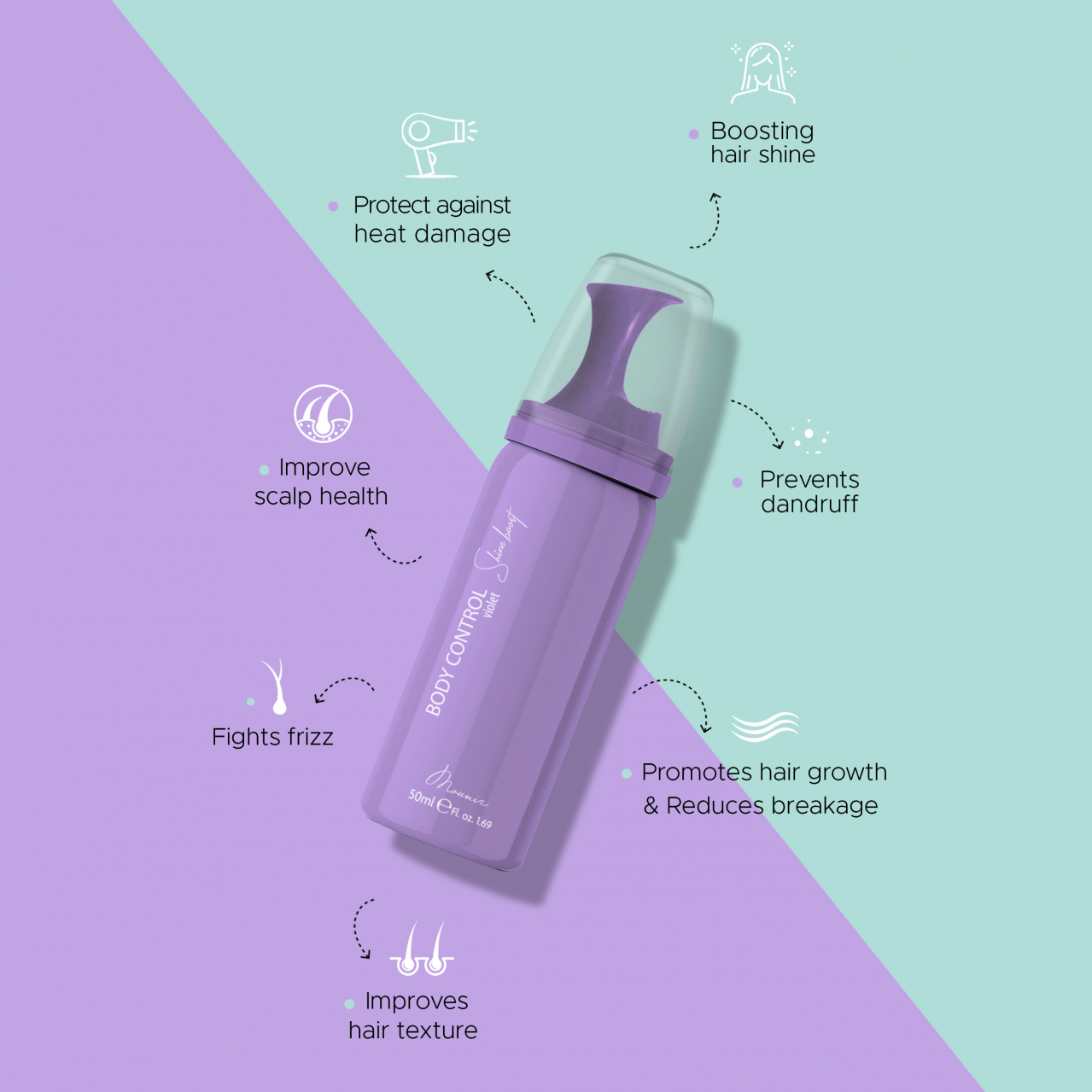 Spuma tratament - body control shine boost violet - 50ml [2]