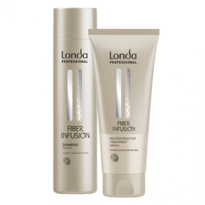 Pachet Londa Professional Fiber Infusion, masca plus sampon [1]