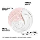 Pachet pentru repararea parului deteriorat - Wella Professionals Fusion - Sampon 1000 ml - Balsam 1000 ml [4]