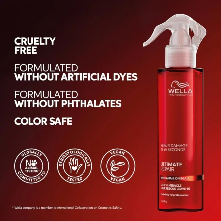 Ser reparator in 90 de secunde - Wella Professionals Care Ultimate Repair Miracle Rescue - 185 ml [2]