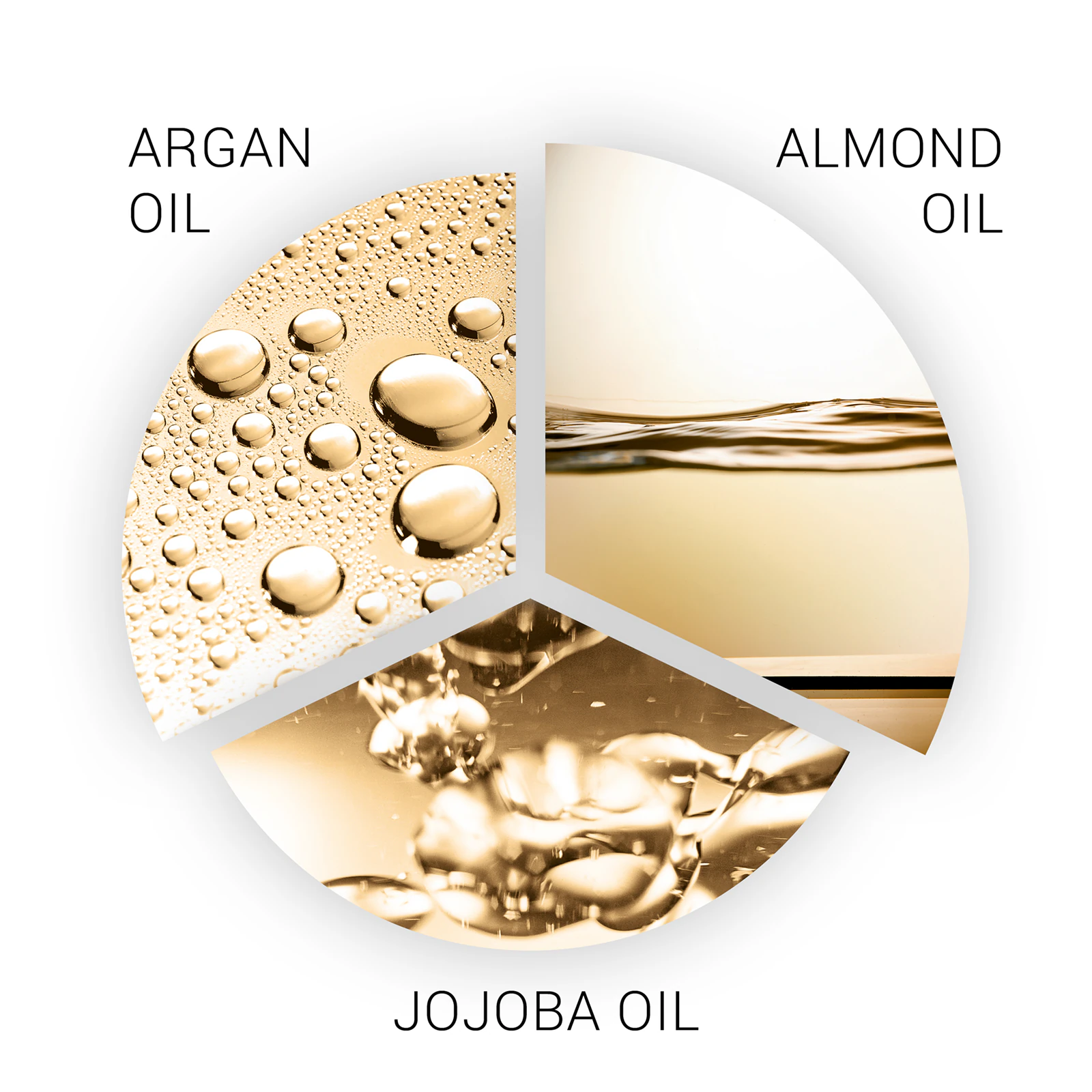 Sp Luxeoil Recontructive Elixir - Sp Ulei recontructiv - 100 ml [3]