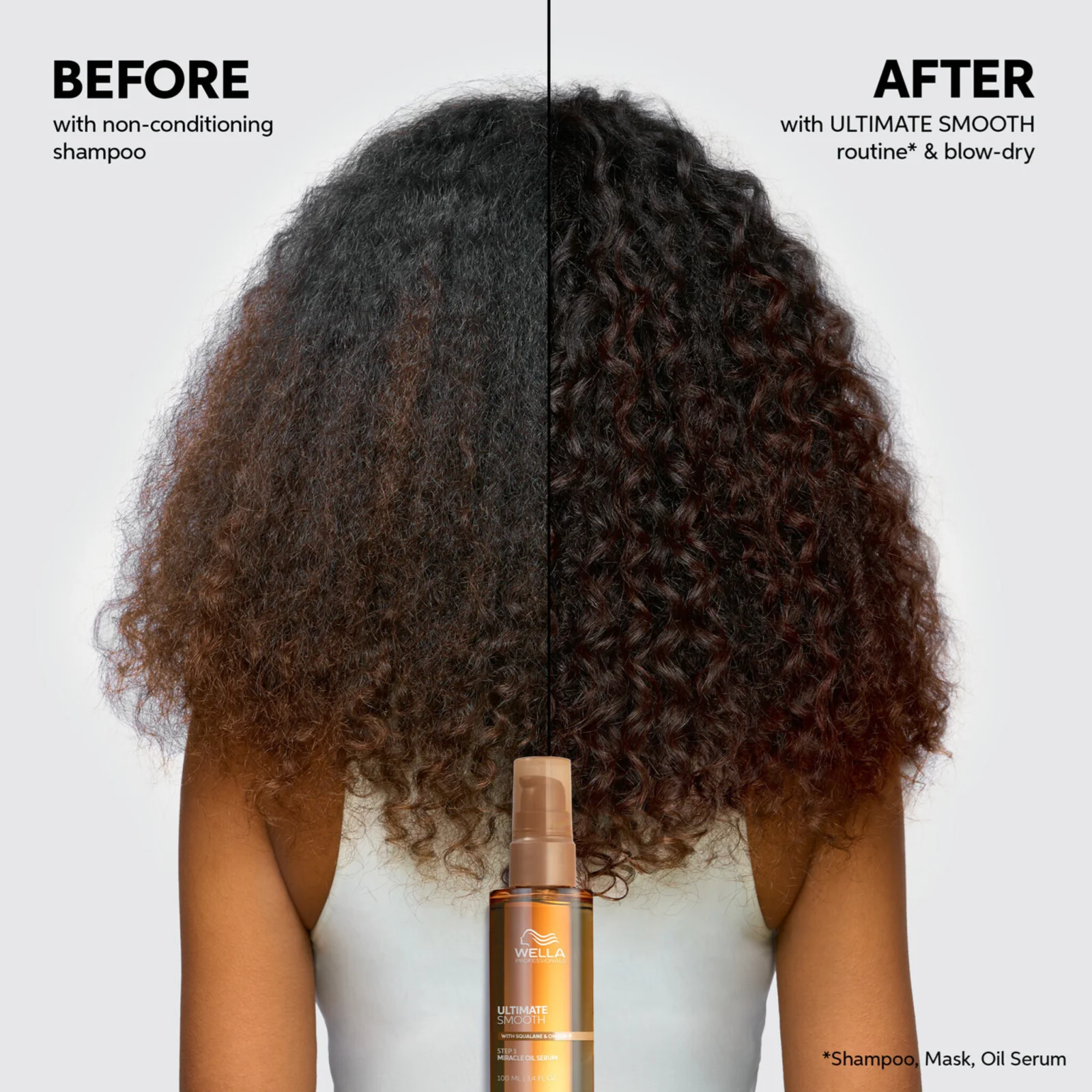 Ulei ser hranitor pentru un par neted si catifelat - Wella Professionals Ultimate Smooth Oil - 100 ml [5]