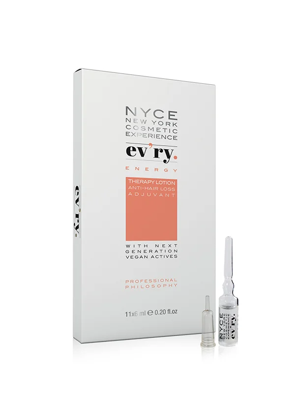 Pachet anticadere - Nyce - Kit anticadere pentru par [2]