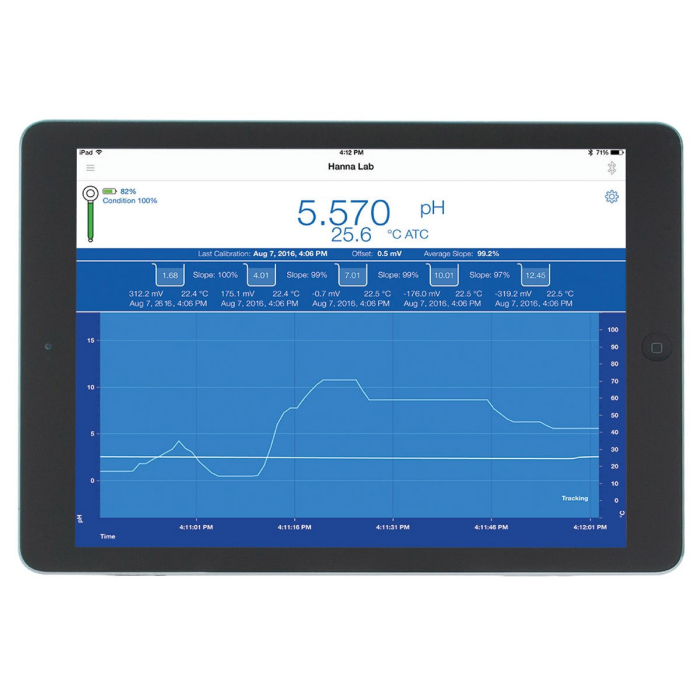 HALO - microelectrod de pH, reîncărcabil, fără temperatură, cu tehnologie Bluetooth® Smart [3]