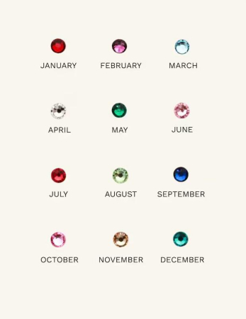 Lantisor Argint 925 Placat cu Aur - Bara Verticala Birthstone [2]