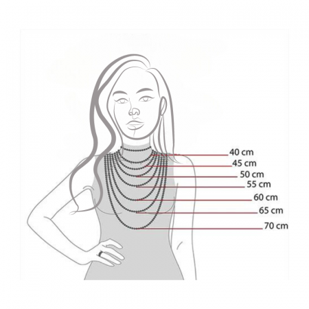 Personalizeaza-ti propriu LANTISOR [2]