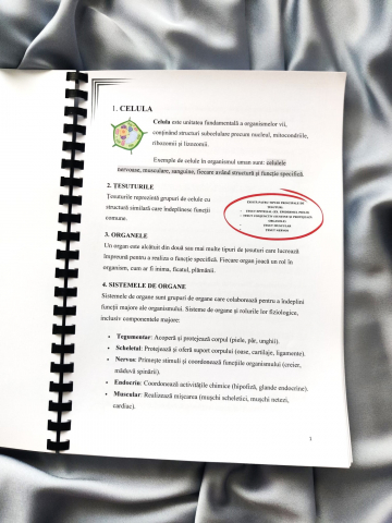 Admitere Medicina Barron's Sinteza [2]
